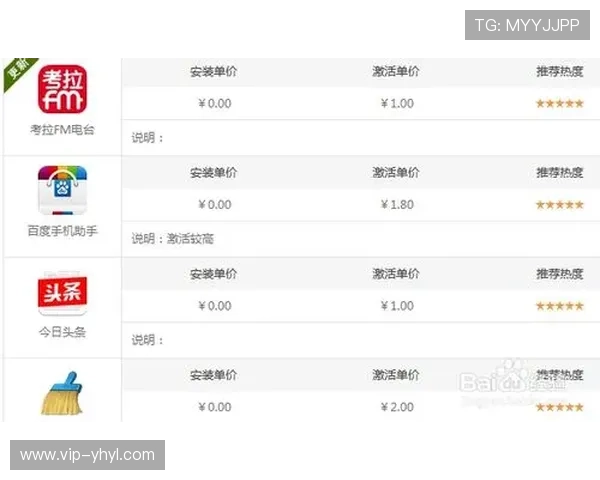 苹果手机用户快速安装壹号app的详细操作流程与注意事项