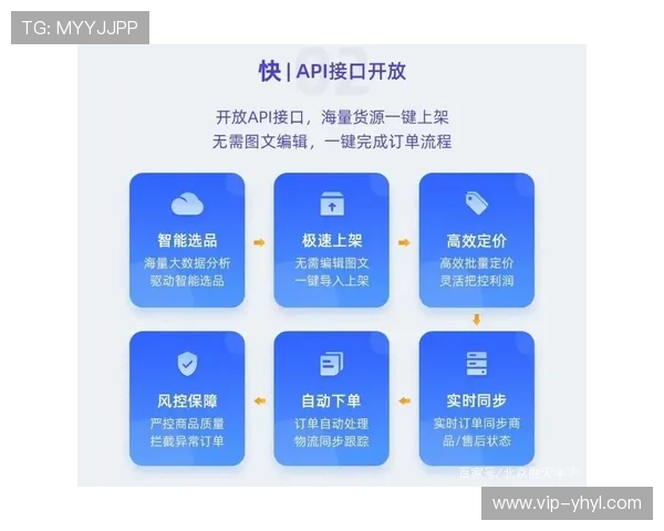 壹号娱乐开户常见问题解答注册过程中遇到的疑难问题一站式解决方案 壹号娱乐开户常见问题解答注册过程中遇到的疑难问题一站式解决方案